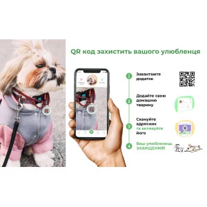 QR код WAUDOG у застосунку — інфографіка